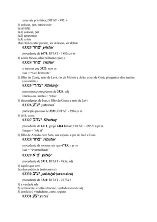 uma raiz primitiva; DITAT - 895; v
1) colocar, pôr, estabelecer
1a) (Hifil)
1a1) colocar, pôr
1a2) apresentar
1a3) exibir
1b) (Hofal) estar parado, ser deixado, ser detido
03323 ‫יצהר‬ yitshar
procedente de 6671; DITAT - 1883c; n m
1) azeite fresco, óleo brilhante (puro)
03324 ‫יצהר‬ Yitshar
o mesmo que 3323; n pr m
Isar = “óleo brilhante”
1) filho de Coate, neto de Levi, tio de Moisés e Arão, e pai de Corá; progenitor dos isaritas
(ou izaritas)
03325 ‫יצהרי‬ Yitshariy
patronímico procedente de 3324; adj
Izaritas ou Isaritas = “óleo”
1) descendentes de Isar, o filho de Coate e neto de Levi
03326 ‫יצוע‬ yatsuwa ̀
particípio passivo de 3331; DITAT - 896a; n m
1) divã, cama
03327 ‫יצחק‬ Yitschaq
procedente de 6711, grego 2464 Ισαακ; DITAT - 1905b; n pr m
Isaque = “ele ri”
1) filho de Abraão com Sara, sua esposa, e pai de Jacó e Esaú
03328 ‫יצחר‬ Yitschar
procedente da mesma raiz que 6713; n pr m
Isar = “avermelhado”
03329 ‫יציא‬ yatsiy’
procedente de 3318; DITAT - 893a; adj
1) aquilo que vem
1a) descendência (substantivo)
03330 ‫יציב‬ yatstsiyb (aramaico)
procedente de 3321; DITAT - 2773a n
1) a verdade adv
2) certamente, confiavelmente, verdadeiramente adj
3) confiável, verdadeiro, certo, seguro
03331 ‫יצע‬ yatsa ̀
 