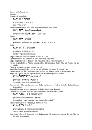 1) mês (ciclo lunar), lua
1a) mês
1b) mês do calendário
03392 ‫ירח‬ Yerach
o mesmo que 3391; n pr m
Jerá = “lua nova”
1) um quarto filho de Joctã e um progenitor de uma tribo árabe
03393 ‫ירח‬ y ̂erach (aramaico)
correspondente a 3391; DITAT - 2776; n m
1) mês
03394 ‫ירח‬ yareach
procedente da mesma raiz que 3391; DITAT - 913a; n m
1) lua
03395 ‫ירחם‬ Y ̂erocham
procedente de 7355; n pr m
Jeroão = “que mostra piedade”
1) pai de Elcana e avô de Samuel, da casa de Coate
2) um benjamita e o fundador de uma família de benjamitas
3) pai ou progenitor de Ibnéias e um benjamita; talvez o mesmo que o 2
4) um descendente de Arão e um sacerdote da família de Imer; filho de Pasur e pai de
Adaías
5) outro sacerdote; talvez o mesmo que o 4
6) um habitante de Gedor e pai de um dos soldados das tropas de elite de Davi
7) um danita cujo filho ou descendente, Azarel, era líder de uma tribo na época de Davi
8) pai de Azarias, um dos capitães junto com Joiada na época de Atalias
03396 ‫ירחמאל‬ Y ̂erachm ̂e’el
procedente de 7355 e 410; n pr m
Jerameel = “que Deus tenha piedade”
1) o primeiro filho de Hezrom, neto de Perez, bisneto de Judá e fundador da família dos
jerameelitas
2) oficial enviado pelo rei Jeoaquim, de Judá, para prender Baruque
3) um levita merarita, representante da família de Quis, o filho de Mali
03397 ‫ירחמאלי‬ Y ̂erachm ̂e’eliy
patronímico procedente de 3396; adj
Jerameelitas = veja Jerameel “que Deus tenha piedade”
1) os descendentes de Jerameel, o bisneto de Judá
03398 ‫ירחע‬ Yarcha ̀
provavelmente de origem egípcia; n pr m
Jara = “o mês de arrastar embora”
1) o servo egípcio de Sesã, por volta da época de Eli, a quem seu mestre deu sua filha ou
herdeira como esposa
 