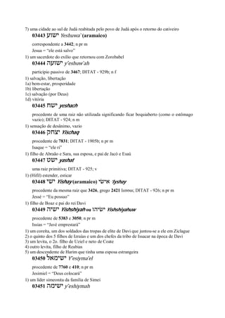 7) uma cidade ao sul de Judá reabitada pelo povo de Judá após o retorno do cativeiro
03443 ‫ישוע‬ Yeshuwa ̀ (aramaico)
correspondente a 3442; n pr m
Jesua = “ele está salvo”
1) um sacerdote do exílio que retornou com Zorobabel
03444 ‫ישועה‬ y ̂eshuw ̀ah
particípio passivo de 3467; DITAT - 929b; n f
1) salvação, libertação
1a) bem-estar, prosperidade
1b) libertação
1c) salvação (por Deus)
1d) vitória
03445 ‫ישח‬ yeshach
procedente de uma raiz não utilizada significando ficar boquiaberto (como o estômago
vazio); DITAT - 924; n m
1) sensação de desânimo, vazio
03446 ‫יצחק‬ Yischaq
procedente de 7831; DITAT - 1905b; n pr m
Isaque = “ele ri”
1) filho de Abraão e Sara, sua esposa, e pai de Jacó e Esaú
03447 ‫ישט‬ yashat
uma raiz primitiva; DITAT - 925; v
1) (Hifil) estender, esticar
03448 ‫ישי‬ Yishay (aramaico) ‫אישׂי‬ ’Iyshay
procedente da mesma raiz que 3426, grego 2421 Ιεσσαι; DITAT - 926; n pr m
Jessé = “Eu possuo”
1) filho de Boaz e pai do rei Davi
03449 ‫ישיה‬ Yishshiyah ou ‫ישׂיהו‬ Yishshiyahuw
procedente de 5383 e 3050; n pr m
Issias = “Javé emprestará”
1) um coreíta, um dos soldados das tropas de elite de Davi que juntou-se a ele em Ziclague
2) o quinto dos 5 filhos de Izraías e um dos chefes da tribo de Issacar na época de Davi
3) um levita, o 2o. filho de Uziel e neto de Coate
4) outro levita, filho de Reabias
5) um descendente de Harim que tinha uma esposa estrangeira
03450 ‫ישימאל‬ Y ̂esiyma’el
procedente de 7760 e 410; n pr m
Jesimiel = “Deus colocará”
1) um líder simeonita da família de Simei
03451 ‫ישימה‬ y ̂eshiymah
 