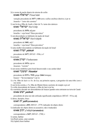 2c) o nome da nação depois do retorno do exílio
03480 ‫ישראלה‬ Y ̂esar’elah
variação procedente de 3477 e 410 com o sufixo enclítico diretivo; n pr m
Jesarela = “estes são corretos”
1) um levita e filho de Asafe e líder do 7o. turno dos músicos
03481 ‫ישראלי‬ Yisr ̂e’eliy
procedente de 3478; adj patr
Israelita = veja Israel “Deus prevalece”
1) um descendente ou habitante da nação de Israel
03482 ‫ישראלית‬ Yisr ̂e’eliyth
procedente de 3481; adj f
Israelita = veja Israel “Deus prevalece”
1) uma mulher descendente ou habitante da nação de Israel
03483 ‫ישרה‬ yishrah
procedente de 3477; DITAT - 930c; n f
1) correção
03484 ‫יש‬‫רון‬ Y ̂eshuruwn
procedente de 3474; n pr m
Jesurum - “correto”
1) um nome simbólico para Israel descrevendo o seu caráter ideal
03485 ‫יששכר‬ Yissaskar
procedente de 5375 e 7939, grego 2466 Ισσαχαρ;
Issacar = “há recompensa” n pr m
1) o 9o. filho de Jacó e o 5o. de Lia, sua primeira esposa, e progenitor de uma tribo com o
seu nome
2) um levita coreíta, o 7o. filho de Obede-Edom e porteiro do templo n pr col
3) a tribo descendente de Issacar, o filho de Jacó n pr loc
4) o território alocado aos descendentes de Issacar quando estes entraram na terra de Canaã
03486 ‫ישש‬ yashesh
procedente de uma raiz não utilizada significando empalidecer; DITAT - 931a; adj
1) idoso, decépito, fraco
03487 ‫ית‬ yath (aramaico)
correspondente a 853; DITAT - 2779; indicador de objeto direto
1) (indicador do objeto direto ou acusativo; não é traduzido)
03488 ‫יתיב‬ y ̂ethiyb (aramaico)
correspondente a 3427; DITAT - 2780; v
1) sentar, habitar
1a) (Peal) sentar, estar sentado
1b) (Aphel) fazer habitar
 