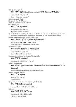 1) corça, cerva, gazela
0356 ‫אילון‬ ’Eylown ou (forma contrata) ‫אלון‬ ’Elown ou ‫אילן‬ Eylon
procedente de 352; n pr m,loc
Elom = “terebinto, poderoso”
1) heteu, sogro de Esaú
2) segundo filho de Zebulom
3) juiz de Israel nascido em Zebulom
4) cidade em Dã
0357 ‫אילון‬ ’Ayalown
procedente de 354; n pr loc
Aijalom = “campo de cervos”
1) cidade levítica em Dã, 14 milhas ou 25 km a noroeste de Jerusalém, mais tarde
governada pelos amorreus, depois pelos benjamitas de Judá, e então pelos filisteus
2) uma cidade de Zebulom, lugar desconhecido
0358 ‫חנן‬ ‫בית‬ ‫אילון‬ ’Eylown Beyth Chanan
procedente de 356, 1004, e 2603; n pr loc
Elom Bete-Hanã = “carvalho da casa da graça”
1) uma cidade de Dã
0359 ‫אילות‬ ’Eylowth ou ‫אילת‬ ’Eylath
procedente de 352; n pr loc
Elate = “bosque de árvores altas”
1) um porto na extensão nordeste do Mar Vermelho
0360 ‫אילות‬ ’eyaluwth
procedente de 353; DITAT - 79a; n f
1) força, meu socorro
0361 ‫אילם‬ ’eylam ou (forma contrata) ‫אלם‬ ’elam ou (feminino) ‫אלמה‬
’elammah
provavelmente procedente de 352; DITAT - 45j; n m
1) átrio, vestíbulo, pórtico
0362 ‫אילם‬ ’Eylim
plural de 352; n pr loc
Elim = “ramos”
1) segundo acampamento dos israelitas após do êxodo
0363 ‫אילן‬ ’iylan (aramaico)
correspondente a 356; DITAT - 2570; n m
1) árvore
0364 ‫פארן‬ ‫איל‬ ’Eyl Pa’ran
procedente de 352 e 6290; n pr loc
El-Parã = “ramo de Parã”
 