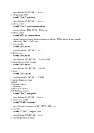 procedente de 553; DITAT - 117e; n m
1) esforço, força, poder
03982 ‫מאמר‬ ma’amar
procedente de 559; DITAT - 118e; n m
1) palavra, ordem
03983 ‫מאמר‬ me’mar (aramaico)
correspondente a 3982; DITAT - 2585a; n m
1) palavra, ordem
03984 ‫מאן‬ ma’n (aramaico)
provavelmente procedente de uma raiz correspondente a 579 no sentido de algo cercado
pelos lados; DITAT - 2820; n m
1) vaso, utensílio
03985 ‫מאן‬ ma’en
uma raiz primitiva; DITAT - 1138; v
1) (Piel) recusar
03986 ‫מאן‬ ma’en
procedente de 3985; DITAT - 1138a; adj verbal
1) recusa, não disposto a obedecer
03987 ‫מאן‬ me’en
procedente de 3985; DITAT - 1138b; adj
1) recusa
03988 ‫מאס‬ ma’ac
uma raiz primitiva; DITAT - 1139,1140;
1) rejeitar, desprezar, refugar
1a) (Qal)
1a1) rejeitar, refugar
1a2) repudiar
1b) (Nifal) ser rejeitado
2) (Nifal) fluir, escorrer
03989 ‫מאפה‬ ma’apheh
procedente de 644; DITAT - 143a; n m
1) assado, coisa assada
03990 ‫מאפל‬ ma’aphel
procedente da mesma raiz que 651; DITAT - 145e; n m
1) escuridão
03991 ‫מאפליה‬ ma’phel ̂eyah
procedente de 3990; DITAT - 145f; n f
1) escuridão profunda, escuridão
 