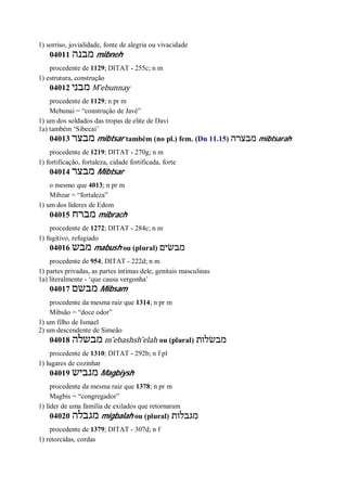 1) sorriso, jovialidade, fonte de alegria ou vivacidade
04011 ‫מבנה‬ mibneh
procedente de 1129; DITAT - 255c; n m
1) estrutura, construção
04012 ‫מבני‬ M ̂ebunnay
procedente de 1129; n pr m
Mebunai = “construção de Javé”
1) um dos soldados das tropas de elite de Davi
1a) também ‘Sibecai’
04013 ‫מבצר‬ mibtsar também (no pl.) fem. (Dn 11.15) ‫מבצרה‬ mibtsarah
procedente de 1219; DITAT - 270g; n m
1) fortificação, fortaleza, cidade fortificada, forte
04014 ‫מבצר‬ Mibtsar
o mesmo que 4013; n pr m
Mibzar = “fortaleza”
1) um dos líderes de Edom
04015 ‫מברח‬ mibrach
procedente de 1272; DITAT - 284c; n m
1) fugitivo, refugiado
04016 ‫מבש‬ mabush ou (plural) ‫מבשׂים‬
procedente de 954; DITAT - 222d; n m
1) partes privadas, as partes íntimas dele, genitais masculinas
1a) literalmente - ‘que causa vergonha’
04017 ‫מבשם‬ Mibsam
procedente da mesma raiz que 1314; n pr m
Mibsão = “doce odor”
1) um filho de Ismael
2) um descendente de Simeão
04018 ‫מבשלה‬ m ̂ebashsh ̂elah ou (plural) ‫מבשׂלות‬
procedente de 1310; DITAT - 292b; n f pl
1) lugares de cozinhar
04019 ‫מגביש‬ Magbiysh
procedente da mesma raiz que 1378; n pr m
Magbis = “congregador”
1) líder de uma família de exilados que retornaram
04020 ‫מגבלה‬ migbalah ou (plural) ‫מגבלות‬
procedente de 1379; DITAT - 307d; n f
1) retorcidas, cordas
 