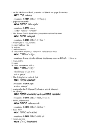 1) um dos 14 filhos de Hemã, o coatita, e o líder de um grupo de cantores
04239 ‫מחי‬ m ̂echiy
procedente de 4229; DITAT - 1179a; n m
1) golpe (de um aríete)
04240 ‫מחידה‬ M ̂echiyda’
procedente de 2330; n pr m
Meída = “famoso” ou “nobre”
1) líder de uma família de exilados que retornaram com Zorobabel
04241 ‫מחי‬‫ה‬ michyah
procedente de 2421; DITAT - 644h; n f
1) preservação da vida, sustento
1a) preservação da vida
1b) sustento
1c) revivescimento
1d) a vivacidade da carne, a carne viva, carne crua ou macia
04242 ‫מחיר‬ m ̂echiyr
procedente de uma raiz não utilizada significando comprar; DITAT - 1185c; n m
1) preço, salário
1a) preço
1b) custo, recompensa, salário
04243 ‫מחיר‬ M ̂echiyr
o mesmo que 4242; n pr m
Meir = “preço”
1) filho de Quelube e irmão de Suá
04244 ‫מחלה‬ Machlah
procedente de 2470; n pr f
Macla = “doença”
1) a mais velha das 5 filhas de Zelofeade, o neto de Manassés
2) um gileadita
04245 ‫מחלה‬ machaleh ou (fem.) ‫מחלה‬ machalah
procedente de 2470; DITAT - 655b,655c; n m
1) doença, enfermidade
04246 ‫מחולה‬ m ̂echowlah
procedente de 4284; DITAT - 623h; n f
1) dança 4247
04247 ‫מחלה‬ m ̂echillah
procedente de 2490; DITAT - 660f; n f
1) buraco, caverna
04248 ‫מחלון‬ Machlown
 