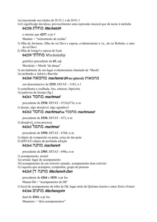 1a) encontrado nos títulos do Sl 53.1 e do Sl 81.1
1a1) significado duvidoso, provavelmente uma expressão musical que dá nome à melodia
04258 ‫מחלת‬ Machalath
o mesmo que 4257; n pr f
Maalate = “instrumento de cordas”
1) filha de Jerimote, filho do rei Davi e esposa, evidentemente a 1a., do rei Roboão, o neto
do rei Davi
2) filha de Ismael e esposa de Esaú
04259 ‫מחלתי‬ M ̂echolathiy
gentílico procedente de 65; adj
Meolatita = Meolá “de dança”
1) um habitante de um lugar evidentemente chamado de ’Meolá’
1a) atribuído a Adriel e Barzilai
04260 ‫מחמאה‬ machama’ah ou (plural) ‫מחמאות‬
um denominativo de 2529; DITAT - 1182; n f
1) semelhante a coalhada, liso, untuoso, hipócrita
1a) palavras de lisonja (fig.)
04261 ‫מחמד‬ machmad
procedente de 2530; DITAT - 673d,673e; n m
1) desejo, algo desejável, algo agradável
04262 ‫מחמד‬ machmud ou ‫מחמוד‬ machmuwd
procedente de 2530; DITAT - 673; n m
1) desejável, coisa preciosa
04263 ‫מחמל‬ machmal
procedente de 2550; DITAT - 676b; n m
1) objeto de compaixão ou pena, coisa de dar pena
2) (DITAT) objeto de profunda afeição
04264 ‫מחנה‬ machaneh
procedente de 2583; DITAT - 690c; n m
1) acampamento, arraial
1a) arraial, lugar de acampamento
1b) acampamento de um exército armado, acampamento dum exército
1c) aqueles que acampam, companhia, grupo de pessoas
04265 ‫דן‬ ‫מחנה‬ Machaneh-Dan
procedente de 4264 e 1835; n pr loc
Maané-Dã = “acampamento de Dã”
1) local do acampamento da tribo de Dã; lugar atrás de Quiriate-Jearim e entre Zorá e Estaol
04266 ‫מחנים‬ Machanayim
dual de 4264; n pr loc
Maanaim = “dois acampamentos”
 