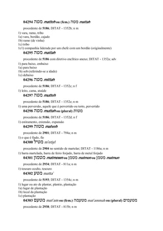 04294 ‫מטה‬ matteh ou (fem.) ‫מטה‬ mattah
procedente de 5186; DITAT - 1352b; n m
1) vara, ramo, tribo
1a) vara, bordão, cajado
1b) ramo (de vinha)
1c) tribo
1c1) companhia liderada por um chefe com um bordão (originalmente)
04295 ‫מטה‬ mattah
procedente de 5186 com diretivo enclítico anexo; DITAT - 1352a; adv
1) para baixo, embaixo
1a) para baixo
1b) sob (referindo-se a idade)
1c) debaixo
04296 ‫מטה‬ mittah
procedente de 5186; DITAT - 1352c; n f
1) leito, cama, ataúde
04297 ‫מטה‬ mutteh
procedente de 5186; DITAT - 1352e; n m
1) uma perversão, aquele que é pervertido ou torto, pervertido
04298 ‫מטה‬ muttah ou (plural) ‫מטות‬
procedente de 5186; DITAT - 1352d; n f
1) estiramento, extensão, expansão
04299 ‫מטוה‬ matveh
procedente de 2901; DITAT - 794a; n m
1) o que é fiado, fio
04300 ‫מטיל‬ m ̂etiyl
procedente de 2904 no sentido de martelar; DITAT - 1186a; n m
1) barra martelada, barra de ferro forjado, barra de metal forjado
04301 ‫מטמון‬ matmown ou ‫מטמן‬ matmon ou ‫מטמן‬ matmun
procedente de 2934; DITAT - 811a; n m
1) tesouro oculto, tesouro
04302 ‫מטע‬ matta ̀
procedente de 5193; DITAT - 1354c; n m
1) lugar ou ato de plantar, plantio, plantação
1a) lugar de plantação
1b) local da plantação
1c) plantação
04303 ‫מטעם‬ mat ̀am ou (fem.) ‫מטעמה‬ mat ̀ammah ou (plural) ‫מטעמים‬
procedente de 2938; DITAT - 815b; n m
 