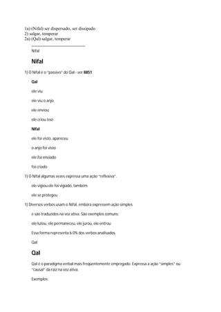 1a) (Nifal) ser dispersado, ser dissipado
2) salgar, temperar
2a) (Qal) salgar, temperar
Nifal
Nifal
1) O Nifal é o “passivo” do Qal - ver 8851
Qal
ele viu
ele viu o anjo
ele enviou
ele criou isso
Nifal
ele foi visto, apareceu
o anjo foi visto
ele foi enviado
foi criado
1) O Nifal algumas vezes expressa uma ação “reflexiva”.
ele vigiou ele foi vigiado, também
ele se protegeu
1) Diversos verbos usam o Nifal, embora expressem ação simples
e são traduzidos na voz ativa. São exemplos comuns:
ele lutou, ele permaneceu, ele jurou, ele entrou
Essa forma representa 6.0% dos verbos analisados.
Qal
Qal
Qal é o paradigma verbal mais freqüentemente empregado. Expressa a ação “simples” ou
“causal” da raiz na voz ativa.
Exemplos:
 