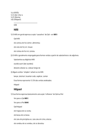 1c) (Hifil)
1c1) dar à luz a
1c2) libertar
1d) (Hitpael)
Hifil
Hifil
1) O Hifil em geral expressa a ação “causativa” do Qal - ver 8851
Qal Hifil
ele comeu ele fez comer, alimentou
ele veio ele fez vir, trouxe
ele reinou ele fez rei, coroou
2) O Hifil é geralmente empregado para formar verbos a partir de substantivos e de adjetivos.
Substantivo ou Adjetivo Hifil
ouvido ouvir (dar ouvidos)
distante afastar-se, colocar longe de
3) Alguns verbos “simples” acham-se no Hifil.
lançar, destruir, levantar cedo, explicar, contar
Essa forma representa 13.3% dos verbos analisados.
Hitpael
Hitpael
1) Essa forma expressa basicamente uma ação “reflexiva” de Qal ou Piel
Ver para o Qal 8851
Ver para o Piel 8840
Qal Hitpael
ele trajava ele se vestiu
ele lavou ele se lavou
ele caiu ele preciptou-se, caiu caiu em cima, atacou
ele vendeu ele se vendeu, ele se devotou
 