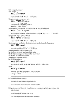 1d1) escapulir, escapar
1d2) escapar
04423 ‫מלט‬ melet
procedente de 4422; DITAT - 1198a; n m
1) argamassa, cimento, barro (piso)
04424 ‫מלטיה‬ M ̂elatyah
procedente de 4423 e 3050; n pr m
Melatias = “Javé libertou”
1) um gibeonita que ajudou na reconstrução do muro de Jerusalém
04425 ‫מלילה‬ m ̂eliylah
procedente de 4449 (no sentido de colheita [veja 4135]); DITAT - 1202a; n f
1) espiga (de trigo), grão (de trigo)
04426 ‫מליצה‬ m ̂eliytsah
procedente de 3887; DITAT - 1113b; n f
1) sátira, poema zombador, cântico zombador, escárnio, parábola, enigma
04427 ‫מלך‬ malak
uma raiz primitiva; DITAT - 1199,1200; v
1) ser ou tornar-se rei ou rainha, reinar
1a) (Qal) ser ou tornar-se rei ou rainha, reinar
1b) (Hifil) tornar alguém rei ou rainha, fazer reinar
1c) (Hofal) ser feito rei ou rainha
2) aconselhar, tomar conselho
2a) (Nifal) considerar
04428 ‫מלך‬ melek
procedente de 4427, grego 3197 Μελχι; DITAT - 1199a; n m
1) rei
04429 ‫מלך‬ Melek
o mesmo que 4428, grego 3124 Μαλχος; n pr m
Meleque = “rei”
2) Expressa uma ação recíproca.
eles olharam eles olharam um para o outro
eles sussurraram eles sussurraram um para o outro
3) Alguns verbos no Hitpael são traduzidos como uma ação simples. A ação reflexiva fica
subentendida.
ele orou, ele lamentou, ele ficou irado
Essa forma representa 1.4% dos verbos analisados.
 