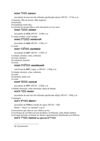 04464 ‫ממזר‬ mamzer
procedente de uma raiz não utilizada significando alienar; DITAT - 1174a; n m
1) bastardo, filho de incesto, filho ilegítimo
1a) bastardo
1b) população mista (fig.)
1c) nascido de um pai judeu e uma mãe gentia ou vice versa
04465 ‫ממכר‬ mimkar
procedente de 4376; DITAT - 1194b; n m
1) venda, produto, coisa vendida
04466 ‫ממכרת‬ mimkereth
procedente de 4465; DITAT - 1194c; n f
1) venda
04467 ‫ממלכה‬ mamlakah
procedente de 4427; DITAT - 1199f; n f
1) reinado, domínio, reino, soberania
1a) reino, domínio
1b) soberania, domínio
1c) reino
04468 ‫ממלכות‬ mamlakuwth
uma forma de 4467 e equiv. a; DITAT - 1199g; n m
1) reinado, domínio, reino, soberania
1a) reino
1b) domínio, poder real
1c) reino
04469 ‫ממסך‬ mamcak
procedente de 4537; DITAT - 1220b; n m
1) bebida misturada, vinho misturado, oferta de libação
04470 ‫ממר‬ memer
procedente de uma raiz não utilizada significando afligir; DITAT - 1248j; n m
1) amargura
04471 ‫ממרא‬ Mamre’
procedente de 4754(no sentido de vigor); DITAT - 1208
Manre = “força” ou “gordura” n pr m
1) um amorreu que aliou-se com Abrão n pr loc
2) um bosque de carvalhos na terra de Manre, na Palestina, onde Abraão habitou
3) um lugar próximo ao túmulo de Abraão, aparentemente identificado com Hebrom
04472 ‫ממרר‬ mamror ou (plural) ‫ממררים‬
fig. Figuradamente
 