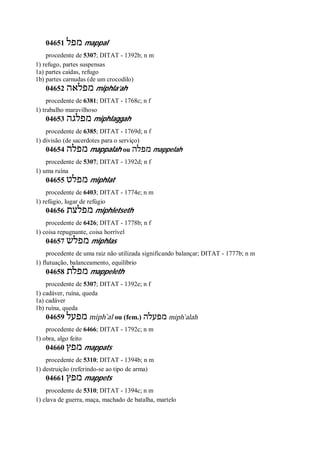 04651 ‫מפל‬ mappal
procedente de 5307; DITAT - 1392b; n m
1) refugo, partes suspensas
1a) partes caídas, refugo
1b) partes carnudas (de um crocodilo)
04652 ‫מפלאה‬ miphla’ah
procedente de 6381; DITAT - 1768c; n f
1) trabalho maravilhoso
04653 ‫מפלגה‬ miphlaggah
procedente de 6385; DITAT - 1769d; n f
1) divisão (de sacerdotes para o serviço)
04654 ‫מפלה‬ mappalah ou ‫מפלה‬ mappelah
procedente de 5307; DITAT - 1392d; n f
1) uma ruína
04655 ‫מפלט‬ miphlat
procedente de 6403; DITAT - 1774e; n m
1) refúgio, lugar de refúgio
04656 ‫מפלצת‬ miphletseth
procedente de 6426; DITAT - 1778b; n f
1) coisa repugnante, coisa horrível
04657 ‫מפלש‬ miphlas
procedente de uma raiz não utilizada significando balançar; DITAT - 1777b; n m
1) flutuação, balanceamento, equilíbrio
04658 ‫מפלת‬ mappeleth
procedente de 5307; DITAT - 1392e; n f
1) cadáver, ruína, queda
1a) cadáver
1b) ruína, queda
04659 ‫מפעל‬ miph ̀al ou (fem.) ‫מפעלה‬ miph ̀alah
procedente de 6466; DITAT - 1792c; n m
1) obra, algo feito
04660 ‫מפץ‬ mappats
procedente de 5310; DITAT - 1394b; n m
1) destruição (referindo-se ao tipo de arma)
04661 ‫מפץ‬ mappets
procedente de 5310; DITAT - 1394c; n m
1) clava de guerra, maça, machado de batalha, martelo
 
