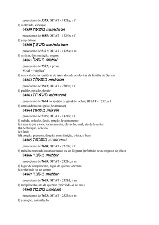 procedente de 5375; DITAT - 1421g; n f
1) o elevado, elevação
04859 ‫משאה‬ mashsha’ah
procedente de 4855; DITAT - 1424b; n f
1) empréstimo
04860 ‫משאון‬ mashsha’own
procedente de 5377; DITAT - 1425a; n m
1) astúcia, dissimulação, engano
04861 ‫משאל‬ Mish’al
procedente de 7592; n pr loc
Misal = “súplica”
1) uma cidade no território de Aser alocada aos levitas da família de Gerson
04862 ‫משאלה‬ mish’alah
procedente de 7592; DITAT - 2303b; n f
1) pedido, petição, desejo
04863 ‫משארת‬ mish’ereth
procedente de 7604 no sentido original de inchar; DITAT - 1252; n f
1) amassadeira ou tigela (de amassar)
04864 ‫משאת‬ mas’eth
procedente de 5375; DITAT - 1421h; n f
1) subida, oráculo, fardo, porção, levantamento
1a) aquele que eleva, levantamento, elevação, sinal, ato de levantar
1b) declaração, oráculo
1c) fardo
1d) porção, presente, doação, contribuição, oferta, tributo
04865 ‫משבצה‬ mishb ̂etsah
procedente de 7660; DITAT - 2320b; n f
1) trabalho trançado ou axadrezado ou de filigrana (referindo-se ao engaste de jóias)
04866 ‫משבר‬ mishber
procedente de 7665; DITAT - 2321c; n m
1) lugar de rompimento, lugar de quebra, abertura
1a) referindo-se ao ventre
04867 ‫משבר‬ mishbar
procedente de 7665; DITAT - 2321d; n m
1) rompimento, ato de quebrar (referindo-se ao mar)
04868 ‫משבת‬ mishbath
procedente de 7673; DITAT - 2323e; n m
1) cessação, aniquilação
 