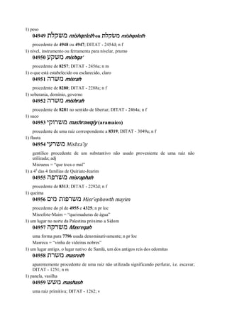 1) peso
04949 ‫משקלת‬ mishqeleth ou ‫משׂקלת‬ mishqoleth
procedente de 4948 ou 4947; DITAT - 2454d; n f
1) nível, instrumento ou ferramenta para nivelar, prumo
04950 ‫משקע‬ mishqa’
procedente de 8257; DITAT - 2456a; n m
1) o que está estabelecido ou esclarecido, claro
04951 ‫משרה‬ misrah
procedente de 8280; DITAT - 2288a; n f
1) soberania, domínio, governo
04952 ‫משרה‬ mishrah
procedente de 8281 no sentido de libertar; DITAT - 2464a; n f
1) suco
04953 ‫משרוקי‬ mashrowqiy (aramaico)
procedente de uma raiz correspondente a 8319; DITAT - 3049a; n f
1) flauta
04954 ‫משרעי‬ Mishra ̀iy
gentílico procedente de um substantivo não usado proveniente de uma raiz não
utilizada; adj
Misraeus = “que toca o mal”
1) a 4a
das 4 famílias de Quiriate-Jearim
04955 ‫משרפה‬ misraphah
procedente de 8313; DITAT - 2292d; n f
1) queima
04956 ‫מים‬ ‫משרפות‬ Misr ̂ephowth mayim
procedente do pl de 4955 e 4325; n pr loc
Misrefote-Maim = “queimaduras de água”
1) um lugar no norte da Palestina próximo a Sidom
04957 ‫משרקה‬ Masreqah
uma forma para 7796 usada denominativamente; n pr loc
Masreca = “vinha de videiras nobres”
1) um lugar antigo, o lugar nativo de Samlá, um dos antigos reis dos edomitas
04958 ‫משרת‬ masreth
aparentemente procedente de uma raiz não utilizada significando perfurar, i.e. escavar;
DITAT - 1251; n m
1) panela, vasilha
04959 ‫משש‬ mashash
uma raiz primitiva; DITAT - 1262; v
 