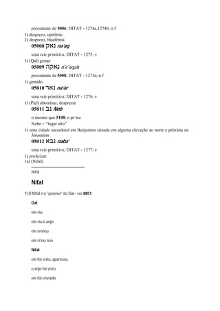 procedente de 5006; DITAT - 1274a,1274b; n f
1) desprezo, opróbrio
2) desprezo, blasfêmia
05008 ‫נאק‬ na’aq
uma raiz primitiva; DITAT - 1275; v
1) (Qal) gemer
05009 ‫נאקה‬ n ̂e’aqah
procedente de 5008; DITAT - 1275a; n f
1) gemido
05010 ‫נאר‬ na’ar
uma raiz primitiva; DITAT - 1276; v
1) (Piel) abominar, desprezar
05011 ‫נב‬ Nob
o mesmo que 5108; n pr loc
Nobe = “lugar alto”
1) uma cidade sacerdotal em Benjamim situada em alguma elevação ao norte e próxima de
Jerusalém
05012 ‫נבא‬ naba’
uma raiz primitiva; DITAT - 1277; v
1) profetizar
1a) (Nifal)
Nifal
Nifal
1) O Nifal é o “passivo” do Qal - ver 8851
Qal
ele viu
ele viu o anjo
ele enviou
ele criou isso
Nifal
ele foi visto, apareceu
o anjo foi visto
ele foi enviado
 