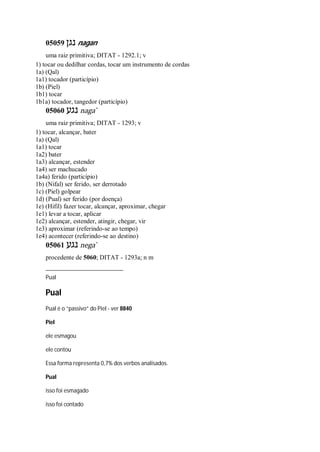 05059 ‫נגן‬ nagan
uma raiz primitiva; DITAT - 1292.1; v
1) tocar ou dedilhar cordas, tocar um instrumento de cordas
1a) (Qal)
1a1) tocador (particípio)
1b) (Piel)
1b1) tocar
1b1a) tocador, tangedor (particípio)
05060 ‫נגע‬ naga ̀
uma raiz primitiva; DITAT - 1293; v
1) tocar, alcançar, bater
1a) (Qal)
1a1) tocar
1a2) bater
1a3) alcançar, estender
1a4) ser machucado
1a4a) ferido (particípio)
1b) (Nifal) ser ferido, ser derrotado
1c) (Piel) golpear
1d) (Pual) ser ferido (por doença)
1e) (Hifil) fazer tocar, alcançar, aproximar, chegar
1e1) levar a tocar, aplicar
1e2) alcançar, estender, atingir, chegar, vir
1e3) aproximar (referindo-se ao tempo)
1e4) acontecer (referindo-se ao destino)
05061 ‫נגע‬ nega ̀
procedente de 5060; DITAT - 1293a; n m
Pual
Pual
Pual é o “passivo” do Piel - ver 8840
Piel
ele esmagou
ele contou
Essa forma representa 0,7% dos verbos analisados.
Pual
isso foi esmagado
isso foi contado
 
