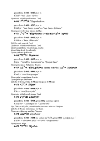procedente de 410 e 6419; n pr m
Elifal = “meu Deus é súplica”
1) um dos soldados valentes de Davi
0466 ‫אליפלהו‬ ’Eliyph ̂elehuw
procedente de 410 e 6395; n pr m
Elifeleu = “meu Deus o separa” ou “meu Deus o distingue”
1) um porteiro levita e músico de Davi
0467 ‫אליפלט‬ ’Eliyphelet ou (reduzido) ‫אלפלט‬ ’Elpelet
procedente de 410 e 6405; n pr m
Elifelete = “Deus é libertação”
1) filho mais novo de Davi
2) um dos soldados valentes de Davi
3) um descendente benjamita de Jônatas
4) um líder do clã de Adonicão
5) descendente de Hasum
0468 ‫אליצור‬ ’Eleytsuwr
procedente de 410 e 6697; n pr m
Elizur = “meu Deus é uma rocha” ou “Rocha é Deus”
1) um príncipe de Rúbem no deserto
0469 ‫אליצפן‬ ’Eliytsaphan ou (forma contrata) ‫אלצפן‬ ’Eltsaphan
procedente de 410 e 6845; n pr m
Elzafã = “meu Deus protegeu”
1) um príncipe coatita no deserto
2) um príncipe zebulonita
3) filho de Uziel, irmão de Misael na época de Moisés
0470 ‫אליקא‬ ’Eliyqa’
procedente de 410 e 6958; n pr m
Elica = “meu Deus rejeita”
1) um dos soldados valentes de Davi
0471 ‫אליקים‬ ’Elyaqiym’
procedente de 410 e 6965, grego 1662 ελιακειμ; n pr m
Eliaquim = “Deus ergue” ou “Deus levanta”
1) o filho de Hilquias, administrador da casa e bens de Ezequias
2) filho de Josias, entronizado por faraó
3) um sacerdote que auxiliou Neemias
0472 ‫אלישבע‬ ’Eliysheba ̀
procedente de 410 e 7651 (no sentido de 7650), grego 1665 ελισαβετ; n pr f
Eliseba = “meu Deus jurou” ou “Deus é um juramento”
1) esposa de Arão
0473 ‫אלישה‬ ’Eliyshah
 