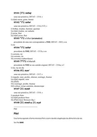 05101 ‫נהק‬ nahaq
uma raiz primitiva; DITAT - 1314; v
1) (Qal) zurrar, gritar, bramir
05102 ‫נהר‬ nahar
uma raiz primitiva; DITAT - 1316,1315; v
1) brilhar, irradiar, iluminar, queimar
1a) (Qal) irradiar, ser radiante
2) jorrar, fluir
2a) (Qal) jorrar, fluir
05103 ‫נהר‬ n ̂ehar (aramaico)
procedente de uma raiz correspondente a 5102; DITAT - 2852; n m
1) rio
05104 ‫נהר‬ nahar
procedente de 5102; DITAT - 1315a; n m
1) corrente, rio
1a) corrente, rio
1b) correntes (subterrâneas)
05105 ‫נהרה‬ n ̂eharah
procedente de 5102 no seu sentido original; DITAT - 1316a; n f
1) luz, luz do dia
05106 ‫נוא‬ nuw’
uma raiz primitiva; DITAT - 1317; v
1) impedir, reter, proibir, obstruir, restringir, frustrar
1a) (Qal) impedir, reter
1b) (Hifil)
1b1) restringir, proibir, frustrar
1b2) refrear, tornar contrário, desencorajar
05107 ‫נוב‬ nuwb
uma raiz primitiva; DITAT - 1318; v
1) produzir fruto
1a) (Qal) produzir fruto
1b) (Pilel) fazer florescer (fig.)
05108 ‫נוב‬ nowb ou ‫ניב‬ neyb
Pilel
Pilel
Essa forma equivale à forma intensiva Piel e ocorre devido à duplicação da última letra da raiz.
Ver Piel 8840
 
