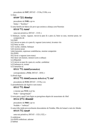 procedente de 5107; DITAT - 1318a,1318b; n m
1) fruto
05109 ‫נובי‬ Nowbay
procedente de 5108; n pr m
Nebai = “frutífero”
1) uma família de líderes do povo que assinou a aliança com Neemias
05110 ‫נוד‬ nuwd
uma raiz primitiva; DITAT - 1319; v
1) balançar, vacilar, vaguear, mover-se para lá e para cá, bater as asas, mostrar pesar, ter
compaixão de
1a) (Qal)
1a1) mover-se para cá e para lá, vaguear (sem rumo), levantar vôo
1a2) bater as asas
1a3) vacilar, ondular, balançar
1a4) mostrar pesar
1a4a) lamentar, expressar condolências, mostrar compaixão
1b) (Hifil)
1b1) levar a vaguear (sem rumo)
1b2) fazer um meneio, menear (com a cabeça)
1c) (Hitpolel)
1c1) mover-se para lá e para cá, oscilar, cambalear
1c2) balançar-se, tremer
1c3) lamentar-se
05111 ‫נוד‬ nuwd (aramaico)
correspondente a 5116; DITAT - 2854; v
1) (Peal) fugir
05112 ‫נוד‬ nowd [somente defectivo] ‫נד‬ nod
procedente de 5110; DITAT - 1319a; n m
1) perambulacão (de fugitivo sem rumo)
05113 ‫נוד‬ Nowd
o mesmo que 5112; n pr loc
Node = “peregrinação”
1) terra para a qual Caim fugiu ou peregrinou depois do assassinato de Abel
05114 ‫נודב‬ Nowdab
procedente de 5068; n pr m
Nodabe = “nobreza”
1) uma tribo árabe provavelmente descendente de Nodabe, filho de Ismael e neto de Abraão
05115 ‫נוה‬ navah
uma raiz primitiva; DITAT - 1321,1322; v
1) embelezar
1a) (Hifil) embelezar, adornar
2) habitar
 