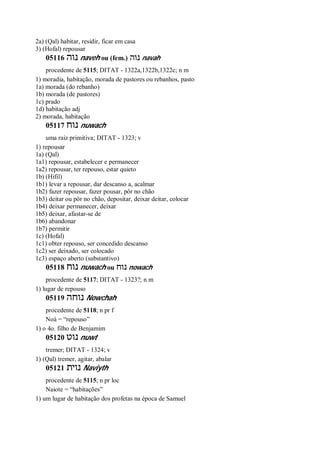 2a) (Qal) habitar, residir, ficar em casa
3) (Hofal) repousar
05116 ‫נוה‬ naveh ou (fem.) ‫נוה‬ navah
procedente de 5115; DITAT - 1322a,1322b,1322c; n m
1) moradia, habitação, morada de pastores ou rebanhos, pasto
1a) morada (do rebanho)
1b) morada (de pastores)
1c) prado
1d) habitação adj
2) morada, habitação
05117 ‫נוח‬ nuwach
uma raiz primitiva; DITAT - 1323; v
1) repousar
1a) (Qal)
1a1) repousar, estabelecer e permanecer
1a2) repousar, ter repouso, estar quieto
1b) (Hifil)
1b1) levar a repousar, dar descanso a, acalmar
1b2) fazer repousar, fazer pousar, pôr no chão
1b3) deitar ou pôr no chão, depositar, deixar deitar, colocar
1b4) deixar permanecer, deixar
1b5) deixar, afastar-se de
1b6) abandonar
1b7) permitir
1c) (Hofal)
1c1) obter repouso, ser concedido descanso
1c2) ser deixado, ser colocado
1c3) espaço aberto (substantivo)
05118 ‫נוח‬ nuwach ou ‫נוח‬ nowach
procedente de 5117; DITAT - 1323?; n m
1) lugar de repouso
05119 ‫נוחה‬ Nowchah
procedente de 5118; n pr f
Noá = “repouso”
1) o 4o. filho de Benjamim
05120 ‫נוט‬ nuwt
tremer; DITAT - 1324; v
1) (Qal) tremer, agitar, abalar
05121 ‫נוית‬ Naviyth
procedente de 5115; n pr loc
Naiote = “habitações”
1) um lugar de habitação dos profetas na época de Samuel
 