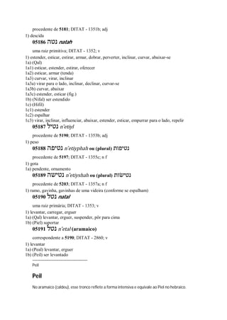 procedente de 5181; DITAT - 1351b; adj
1) descida
05186 ‫נטה‬ natah
uma raiz primitiva; DITAT - 1352; v
1) estender, esticar, estirar, armar, dobrar, perverter, inclinar, curvar, abaixar-se
1a) (Qal)
1a1) esticar, estender, estirar, oferecer
1a2) esticar, armar (tenda)
1a3) curvar, virar, inclinar
1a3a) virar para o lado, inclinar, declinar, curvar-se
1a3b) curvar, abaixar
1a3c) estender, esticar (fig.)
1b) (Nifal) ser estendido
1c) (Hifil)
1c1) estender
1c2) espalhar
1c3) virar, inclinar, influenciar, abaixar, estender, esticar, empurrar para o lado, repelir
05187 ‫נטיל‬ n ̂etiyl
procedente de 5190; DITAT - 1353b; adj
1) peso
05188 ‫נטיפה‬ n ̂etiyphah ou (plural) ‫נטיפות‬
procedente de 5197; DITAT - 1355c; n f
1) gota
1a) pendente, ornamento
05189 ‫נטישה‬ n ̂etiyshah ou (plural) ‫נטישׂות‬
procedente de 5203; DITAT - 1357a; n f
1) ramo, gavinha, gavinhas de uma videira (conforme se espalham)
05190 ‫נטל‬ natal
uma raiz primária; DITAT - 1353; v
1) levantar, carregar, erguer
1a) (Qal) levantar, erguer, suspender, pôr para cima
1b) (Piel) suportar
05191 ‫נטל‬ n ̂etal (aramaico)
correspondente a 5190; DITAT - 2860; v
1) levantar
1a) (Peal) levantar, erguer
1b) (Peil) ser levantado
Peil
Peil
No aramaico (caldeu), esse tronco reflete a forma intensiva e equivale ao Piel no hebraico.
 