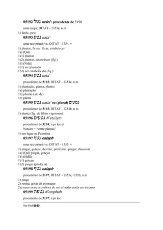 05192 ‫נטל‬ netel : procedente de 5190
uma carga; DITAT - 1353a; n m
1) fardo, peso
05193 ‫נטע‬ nata ̀
uma raiz primitiva; DITAT - 1354; v
1) plantar, firmar, fixar, estabelecer
1a) (Qal)
1a1) plantar
1a2) plantar, estabelecer (fig.)
1b) (Nifal)
1b1) ser plantado
1b2) ser estabelecido (fig.)
05194 ‫נטע‬ neta ̀
procedente de 5193; DITAT - 1354a; n m
1) plantação, planta, plantio
1a) plantação
1b) plantio (ato de)
1c) planta
05195 ‫נטע‬ natia ̀ ou (plural) ‫נטעים‬
procedente de 5193; DITAT - 1354b; n m
1) planta (fig. de filhos vigorosos)
05196 ‫נטעים‬ N ̂eta ̀iym
procedente de 5194; n pr loc pl
Netaim = “entre plantas”
1) um lugar na Palestina
05197 ‫נטף‬ nataph
uma raiz primitiva; DITAT - 1355; v
1) pingar, gotejar, destilar, profetizar, pregar, discursar
1a) (Qal) pingar, gotejar
1b) (Hifil)
1b1) gotejar
1b2) pingar (profecia)
05198 ‫נטף‬ nataph
procedente de 5197; DITAT - 1355a,1355b; n m
1) pingo
2) resina, gotas de estoraque
2a) uma resina aromática de um arbusto usada em incenso
05199 ‫נטפה‬ N ̂etophah
procedente de 5197; n pr loc
Ver Piel 8840
 