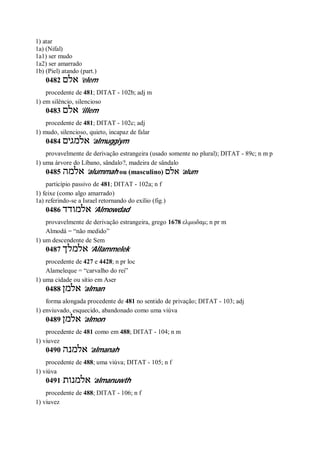 1) atar
1a) (Nifal)
1a1) ser mudo
1a2) ser amarrado
1b) (Piel) atando (part.)
0482 ‫אלם‬ ’elem
procedente de 481; DITAT - 102b; adj m
1) em silêncio, silencioso
0483 ‫אלם‬ ’illem
procedente de 481; DITAT - 102c; adj
1) mudo, silencioso, quieto, incapaz de falar
0484 ‫אלמגים‬ ’almuggiym
provavelmente de derivação estrangeira (usado somente no plural); DITAT - 89c; n m p
1) uma árvore do Líbano, sândalo?, madeira de sândalo
0485 ‫א‬‫למה‬ ’alummah ou (masculino) ‫אלם‬ ’alum
particípio passivo de 481; DITAT - 102a; n f
1) feixe (como algo amarrado)
1a) referindo-se a Israel retornando do exílio (fig.)
0486 ‫אלמודד‬ ’Almowdad
provavelmente de derivação estrangeira, grego 1678 ελμωδαμ; n pr m
Almodá = “não medido”
1) um descendente de Sem
0487 ‫אלמלך‬ ’Allammelek
procedente de 427 e 4428; n pr loc
Alameleque = “carvalho do rei”
1) uma cidade ou sítio em Aser
0488 ‫אלמן‬ ’alman
forma alongada procedente de 481 no sentido de privação; DITAT - 103; adj
1) enviuvado, esquecido, abandonado como uma viúva
0489 ‫אלמן‬ ’almon
procedente de 481 como em 488; DITAT - 104; n m
1) viuvez
0490 ‫אלמנה‬ ’almanah
procedente de 488; uma viúva; DITAT - 105; n f
1) viúva
0491 ‫אלמנות‬ ’almanuwth
procedente de 488; DITAT - 106; n f
1) viuvez
 
