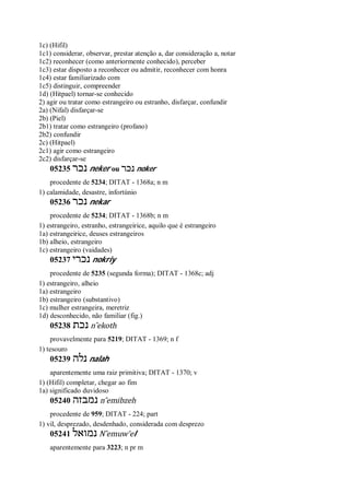 1c) (Hifil)
1c1) considerar, observar, prestar atenção a, dar consideração a, notar
1c2) reconhecer (como anteriormente conhecido), perceber
1c3) estar disposto a reconhecer ou admitir, reconhecer com honra
1c4) estar familiarizado com
1c5) distinguir, compreender
1d) (Hitpael) tornar-se conhecido
2) agir ou tratar como estrangeiro ou estranho, disfarçar, confundir
2a) (Nifal) disfarçar-se
2b) (Piel)
2b1) tratar como estrangeiro (profano)
2b2) confundir
2c) (Hitpael)
2c1) agir como estrangeiro
2c2) disfarçar-se
05235 ‫נכר‬ neker ou ‫נכר‬ noker
procedente de 5234; DITAT - 1368a; n m
1) calamidade, desastre, infortúnio
05236 ‫נכר‬ nekar
procedente de 5234; DITAT - 1368b; n m
1) estrangeiro, estranho, estrangeirice, aquilo que é estrangeiro
1a) estrangeirice, deuses estrangeiros
1b) alheio, estrangeiro
1c) estrangeiro (vaidades)
05237 ‫נכרי‬ nokriy
procedente de 5235 (segunda forma); DITAT - 1368c; adj
1) estrangeiro, alheio
1a) estrangeiro
1b) estrangeiro (substantivo)
1c) mulher estrangeira, meretriz
1d) desconhecido, não familiar (fig.)
05238 ‫נכת‬ n ̂ekoth
provavelmente para 5219; DITAT - 1369; n f
1) tesouro
05239 ‫נלה‬ nalah
aparentemente uma raiz primitiva; DITAT - 1370; v
1) (Hifil) completar, chegar ao fim
1a) significado duvidoso
05240 ‫נמבזה‬ n ̂emibzeh
procedente de 959; DITAT - 224; part
1) vil, desprezado, desdenhado, considerada com desprezo
05241 ‫נמואל‬ N ̂emuw’el
aparentemente para 3223; n pr m
 