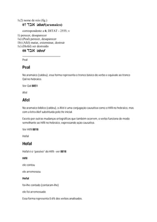 1c2) nome de reis (fig.)
07 ‫אבד‬ ’abad (aramaico)
correspondente a 6; DITAT - 2555; v
1) perecer, desaparecer
1a) (Peal) perecer, desaparecer
1b) (Afel) matar, exterminar, destruir
1c) (Hofal) ser destruído
08 ‫אבד‬ ’obed
Peal
Peal
No aramaico (caldeu), essa forma representa o tronco básico do verbo e equivale ao tronco
Qal no hebraico.
Ver Qal 8851
Afel
Afel
No aramaico bíblico (caldeu), o Afel é uma conjugação causativa como o Hifil no hebraico, mas
com a letra Alef substituída pelo He inicial.
Exceto por outras mudanças ortográficas que também ocorrem, o verbo funciona de modo
semelhante ao Hifil no hebraico, expressando ação causativa.
Ver Hifil 8818
Hofal
Hofal
Hofal é o “passivo” do Hifil - ver 8818
Hifil
ele contou
ele arremessou
Hofal
foi-lhe contado (contaram-lhe)
ele foi arremessado
Essa forma representa 0.6% dos verbos analisados.
 