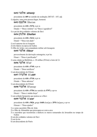 0492 ‫אלמני‬ ’almoniy
procedente de 489 no sentido de ocultação; DITAT - 107; adj
1) alguém, uma certa pessoa (lugar, homem)
0493 ‫אלנעם‬ ’Elna ̀am
procedente de 410 e 5276; n pr m
Elnaão = “Deus é deleite” ou “Deus é agradável”
1) o pai de dois soldados valentes de Davi
0494 ‫אלנתן‬ ’Elnathan
procedente de 410 e 5414; n pr m
Elnatã = “Deus tem dado”
1) avô materno do rei Joaquim
2) três líderes na época de Esdras
3) filho de Acbor, um comandante militar sob Jeoaquim
0495 ‫אלסר‬ ’Ellacar
provavelmente de derivação estrangeira; n pr loc
Elasar = “Deus é purificador”
1) uma cidade na Babilônia, c. 28 milhas (50 km) a leste de Ur
0496 ‫אלעד‬ ’El ̀ad
procedente de 410 e 5749; n pr m
Eleade = “Deus testificou”
1) um descendente de Efraim
0497 ‫אלעדה‬ ’El ̀adah
procedente de 410 e 5710; n pr m
Eleada = “Deus adornou”
1) um descendente de Efraim
0498 ‫אלעוזי‬ ’El ̀uwzay
procedente de 410 e 5756 (no sentido de 5797); n pr m
Eluzai = “Deus é minha força”
1) um soldado benjamita que juntou-se a Davi
0499 ‫אלעזר‬ ’El ̀azar
procedente de 410 e 5826, grego 1648 ελεαζαρ e 2976 λαζαρος; n pr m
Eleazar = “Deus ajudou”
1) o sumo-sacerdote filho de Arão
2) o filho de Abinadabe que preocupou-se com a arca
3) o sacerdote que reconstruiu e dedicou os muros restaurados de Jerusalém no tempo de
Esdras
4) um dos soldados valentes de Davi
5) um levita
6) um descendente de Parós
 