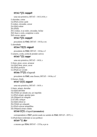 05362 ‫נקף‬ naqaph
uma raiz primitiva; DITAT - 1415,1416; v
1) derrubar, cortar
1a) (Piel) cortar a pele
2) rodear, circundar, cercar
2a) (Qal) rodear
2b) (Hifil)
2b1) rodear, ir ao redor, circundar, fechar
2b2) fazer o ciclo, completar o ciclo
2b3) cercar, aparar
05363 ‫נקף‬ noqeph
procedente de 5362; DITAT - 1415a; n m
1) derrubada
05364 ‫נקפה‬ niqpah
procedente de 5362; DITAT - 1416a; n f
1) amarra, corda, corda de prender cativos
05365 ‫נקר‬ naqar
uma raiz primitiva; DITAT - 1418; v
1) furar, picar, cavar, arrancar
1a) (Qal) furar, picar, cavar
1b) (Piel) perfurar
1c) (Pual) ser cavado
05366 ‫נקרה‬ n ̂eqarah
procedente de 5365, uma fissura; DITAT - 1418a; n f
1) buraco, fenda
05367 ‫נקש‬ naqash
uma raiz primitiva; DITAT - 1419; v
1) bater, atingir, derrubar
1a) (Qal) derrubar
1b) (Nifal) ser atirado em, ser impelido
1c) (Piel) atingir, apontar para
1d) (Hitpael) ser atingido
2) (CLBL) enlaçar
2a) (Qal) enlear-se
2b) (Nifal) ser enlaçado
2c) (Piel) colocar armadilhas
2d) (Hitpael) armar ciladas
05368 ‫נקש‬ n ̂eqash (aramaico)
correspondente a 5367; porém usado no sentido de 5362; DITAT - 2873; v;
1) (Peal) bater (referindo-se aos joelhos)
05369 ‫נר‬ Ner
o mesmo que 5216; DITAT - 1333a; n pr m
 