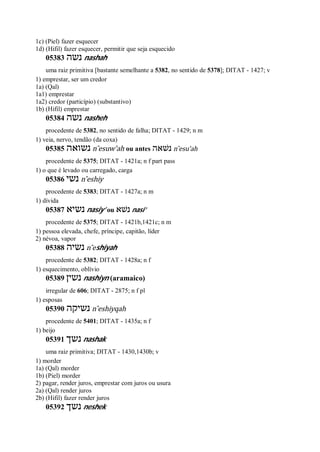 1c) (Piel) fazer esquecer
1d) (Hifil) fazer esquecer, permitir que seja esquecido
05383 ‫נשה‬ nashah
uma raiz primitiva [bastante semelhante a 5382, no sentido de 5378]; DITAT - 1427; v
1) emprestar, ser um credor
1a) (Qal)
1a1) emprestar
1a2) credor (particípio) (substantivo)
1b) (Hifil) emprestar
05384 ‫נשה‬ nasheh
procedente de 5382, no sentido de falha; DITAT - 1429; n m
1) veia, nervo, tendão (da coxa)
05385 ‫נשואה‬ n ̂esuw’ah ou antes ‫נשׁאה‬ n ̂esu’ah
procedente de 5375; DITAT - 1421a; n f part pass
1) o que é levado ou carregado, carga
05386 ‫נשי‬ n ̂eshiy
procedente de 5383; DITAT - 1427a; n m
1) dívida
05387 ‫נשיא‬ nasiy’ ou ‫נשׁא‬ nasi’
procedente de 5375; DITAT - 1421b,1421c; n m
1) pessoa elevada, chefe, príncipe, capitão, líder
2) névoa, vapor
05388 ‫נשיה‬ n ̂eshiyah
procedente de 5382; DITAT - 1428a; n f
1) esquecimento, oblívio
05389 ‫נשין‬ nashiyn (aramaico)
irregular de 606; DITAT - 2875; n f pl
1) esposas
05390 ‫נשיקה‬ n ̂eshiyqah
procedente de 5401; DITAT - 1435a; n f
1) beijo
05391 ‫נשך‬ nashak
uma raiz primitiva; DITAT - 1430,1430b; v
1) morder
1a) (Qal) morder
1b) (Piel) morder
2) pagar, render juros, emprestar com juros ou usura
2a) (Qal) render juros
2b) (Hifil) fazer render juros
05392 ‫נשך‬ neshek
 