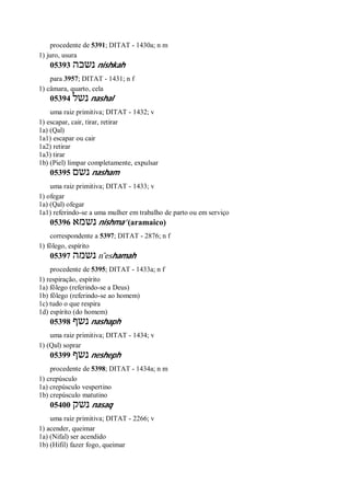 procedente de 5391; DITAT - 1430a; n m
1) juro, usura
05393 ‫נשכה‬ nishkah
para 3957; DITAT - 1431; n f
1) câmara, quarto, cela
05394 ‫נשל‬ nashal
uma raiz primitiva; DITAT - 1432; v
1) escapar, cair, tirar, retirar
1a) (Qal)
1a1) escapar ou cair
1a2) retirar
1a3) tirar
1b) (Piel) limpar completamente, expulsar
05395 ‫נשם‬ nasham
uma raiz primitiva; DITAT - 1433; v
1) ofegar
1a) (Qal) ofegar
1a1) referindo-se a uma mulher em trabalho de parto ou em serviço
05396 ‫נשמא‬ nishma’ (aramaico)
correspondente a 5397; DITAT - 2876; n f
1) fôlego, espírito
05397 ‫נשמה‬ n ̂eshamah
procedente de 5395; DITAT - 1433a; n f
1) respiração, espírito
1a) fôlego (referindo-se a Deus)
1b) fôlego (referindo-se ao homem)
1c) tudo o que respira
1d) espírito (do homem)
05398 ‫נשף‬ nashaph
uma raiz primitiva; DITAT - 1434; v
1) (Qal) soprar
05399 ‫נשף‬ nesheph
procedente de 5398; DITAT - 1434a; n m
1) crepúsculo
1a) crepúsculo vespertino
1b) crepúsculo matutino
05400 ‫נשק‬ nasaq
uma raiz primitiva; DITAT - 2266; v
1) acender, queimar
1a) (Nifal) ser acendido
1b) (Hifil) fazer fogo, queimar
 