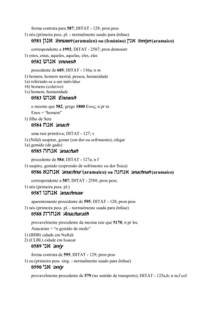 forma contrata para 587; DITAT - 128; pron pess
1) nós (primeira pess. pl. - normalmente usado para ênfase)
0581 ‫אנון‬ ’innuwn (aramaico) ou (feminino) ‫אנין‬ ’inniyn (aramaico)
correspondente a 1992; DITAT - 2587; pron demonstr
1) estes, estas, aqueles, aquelas, eles, elas
0582 ‫אנוש‬ ’enowsh
procedente de 605; DITAT - 136a; n m
1) homem, homem mortal, pessoa, humanidade
1a) referindo-se a um indivíduo
1b) homens (coletivo)
1c) homem, humanidade
0583 ‫אנוש‬ ’Enowsh
o mesmo que 582, grego 1800 Ενως; n pr m
Enos = “homem”
1) filho de Sete
0584 ‫אנח‬ ’anach
uma raiz primitiva; DITAT - 127; v
1) (Nifal) suspirar, gemer (em dor ou sofrimento), ofegar
1a) gemido (de gado)
0585 ‫אנחה‬ ’anachah
procedente de 584; DITAT - 127a; n f
1) suspiro, gemido (expressão de sofrimento ou dor física)
0586 ‫אנחנא‬ ’anachna’ (aramaico) ou ‫אנחנה‬ ’anachnah (aramaico)
correspondente a 587; DITAT - 2588; pron pess;
1) nós (primeira pess. pl.)
0587 ‫אנחנו‬ ’anachnuw
aparentemente procedente de 595; DITAT - 128; pron pess
1) nós (primeira pess. pl. - normalmente usada para ênfase)
0588 ‫אנחרת‬ ’Anacharath
provavelmente procedente da mesma raiz que 5170; n pr loc
Anacarate = “o gemido de medo”
1) (BDB) cidade em Naftali
2) (CLBL) cidade em Issacar
0589 ‫אני‬ ’aniy
forma contrata de 595; DITAT - 129; pron pess
1) eu (primeira pess. sing. - normalmente usado para ênfase)
0590 ‫אני‬ ’oniy
provavelmente procedente de 579 (no sentido de transporte); DITAT - 125a,b; n m,f col
 