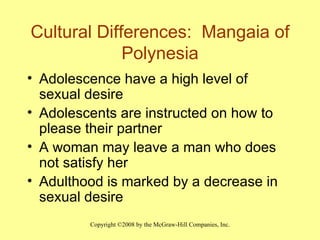 Cultural Differences:  Mangaia of Polynesia Adolescence have a high level of sexual desire Adolescents are instructed on how to please their partner A woman may leave a man who does not satisfy her Adulthood is marked by a decrease in sexual desire  