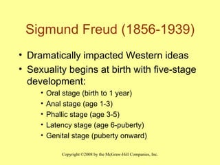 Sigmund Freud (1856-1939) Dramatically impacted Western ideas Sexuality begins at birth with five-stage development: Oral stage (birth to 1 year) Anal stage (age 1-3) Phallic stage (age 3-5) Latency stage (age 6-puberty) Genital stage (puberty onward) 