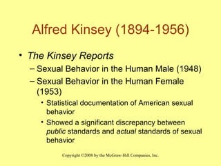 Alfred Kinsey (1894-1956) The Kinsey Reports  Sexual Behavior in the Human Male (1948)  Sexual Behavior in the Human Female (1953) Statistical documentation of American sexual behavior Showed a significant discrepancy between  public  standards and  actual  standards of sexual behavior  