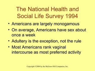 The National Health and Social Life Survey 1994 Americans are largely monogamous On average, Americans have sex about once a week Adultery is the exception, not the rule Most Americans rank vaginal intercourse as most preferred activity 