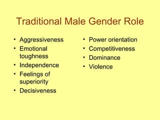 Traditional Male Gender Role Aggressiveness Emotional toughness Independence Feelings of superiority Decisiveness Power orientation Competitiveness Dominance Violence 