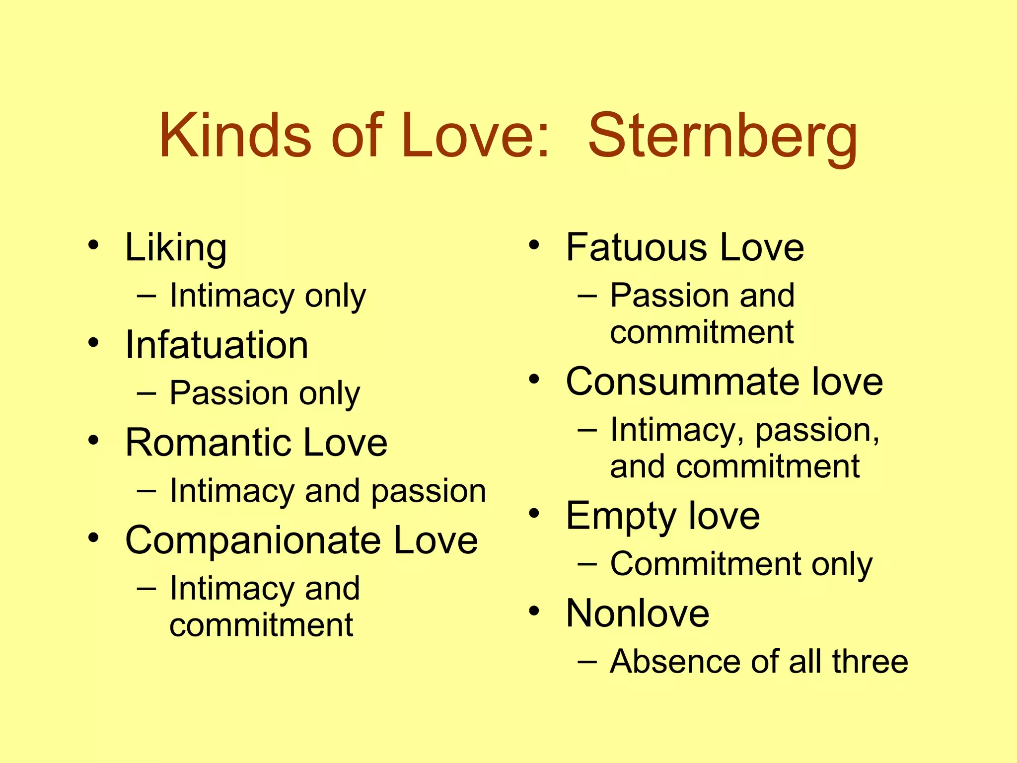 Kinds of Love:  Sternberg Liking Intimacy only Infatuation Passion only Romantic Love  Intimacy and passion Companionate Love Intimacy and commitment Fatuous Love Passion and commitment Consummate love  Intimacy, passion, and commitment Empty love Commitment only Nonlove Absence of all three 