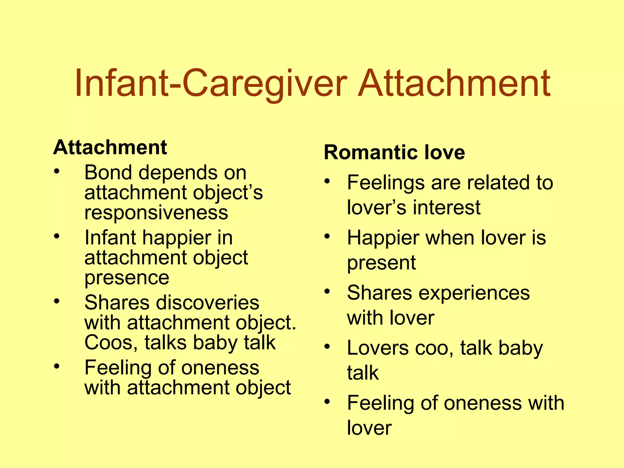 Infant-Caregiver Attachment Attachment Bond depends on attachment object’s responsiveness Infant happier in attachment object presence Shares discoveries with attachment object. Coos, talks baby talk Feeling of oneness with attachment object Romantic love Feelings are related to lover’s interest Happier when lover is present Shares experiences with lover Lovers coo, talk baby talk Feeling of oneness with lover 