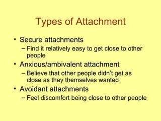 Types of Attachment Secure attachments Find it relatively easy to get close to other people Anxious/ambivalent attachment Believe that other people didn’t get as close as they themselves wanted Avoidant attachments Feel discomfort being close to other people 