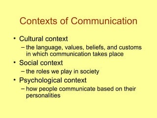 Contexts of Communication Cultural context  the language, values, beliefs, and customs in which communication takes place Social context  the roles we play in society Psychological context  how people communicate based on their personalities 