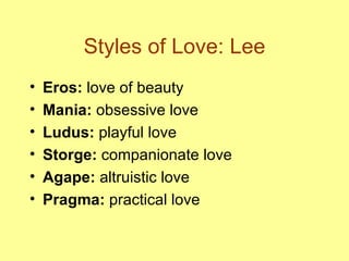 Styles of Love: Lee Eros:  love of beauty Mania:  obsessive love Ludus:  playful love Storge:  companionate love Agape:  altruistic love Pragma:  practical love 