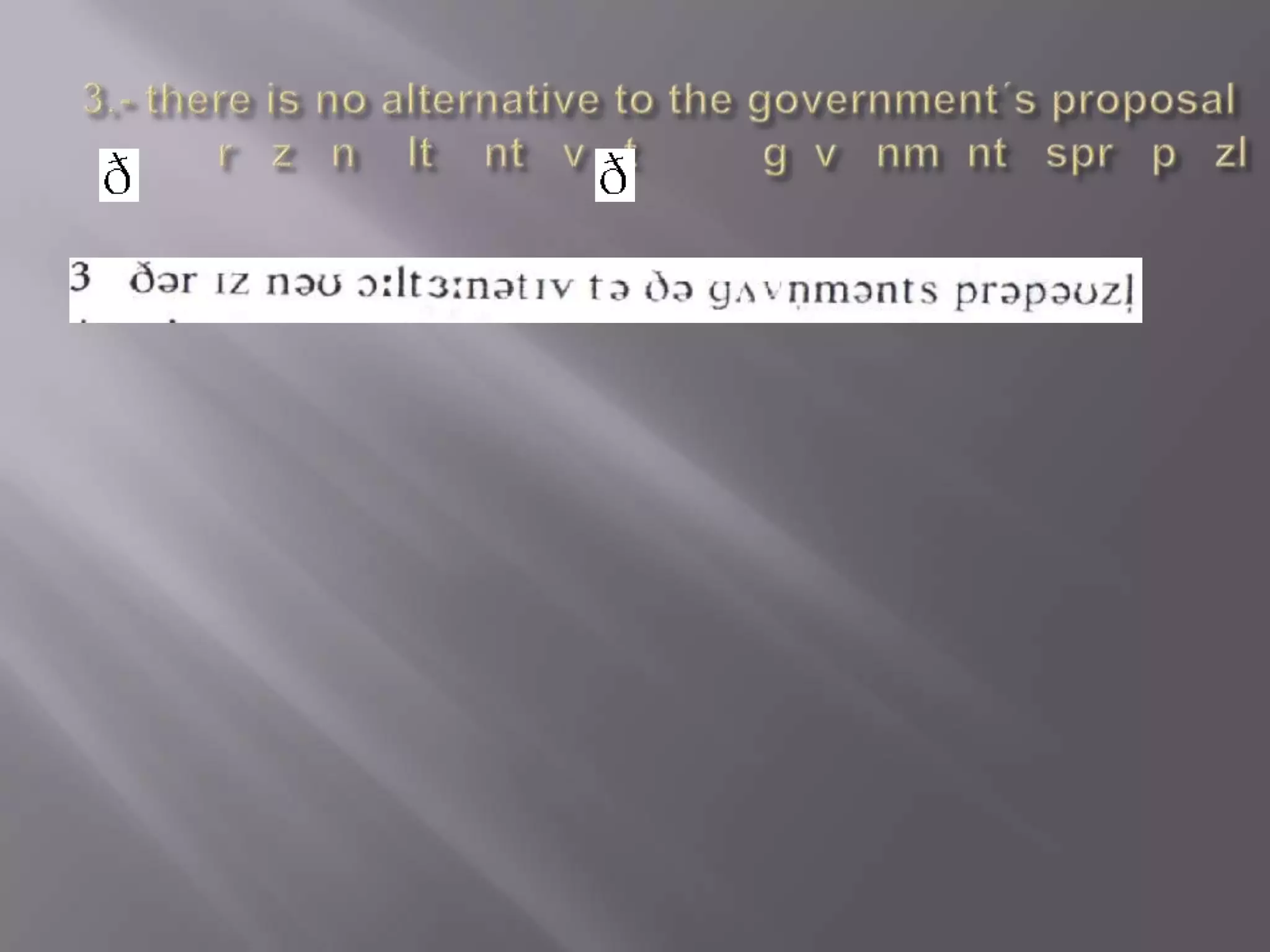 Strong and weak syllables