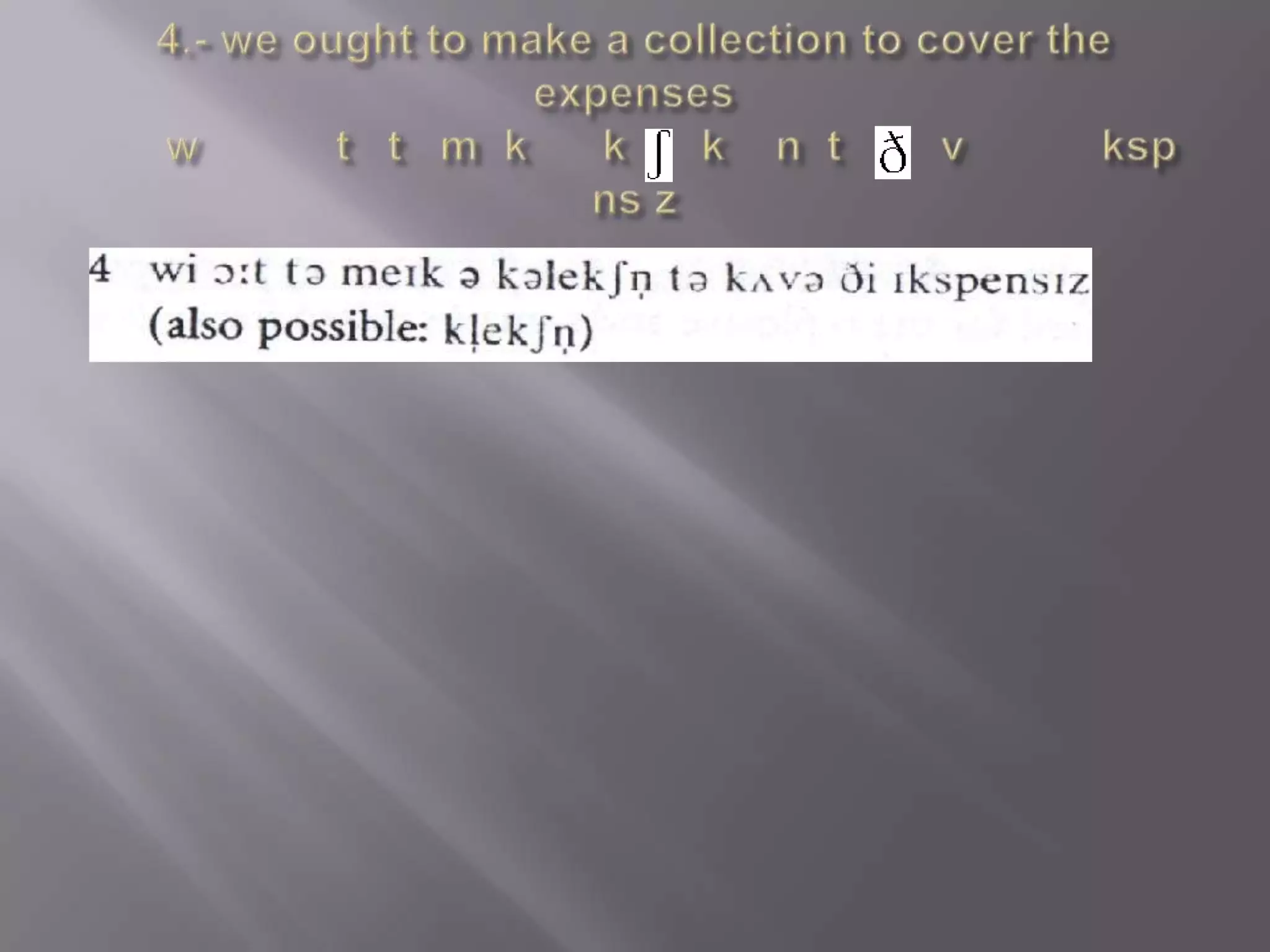 Strong and weak syllables