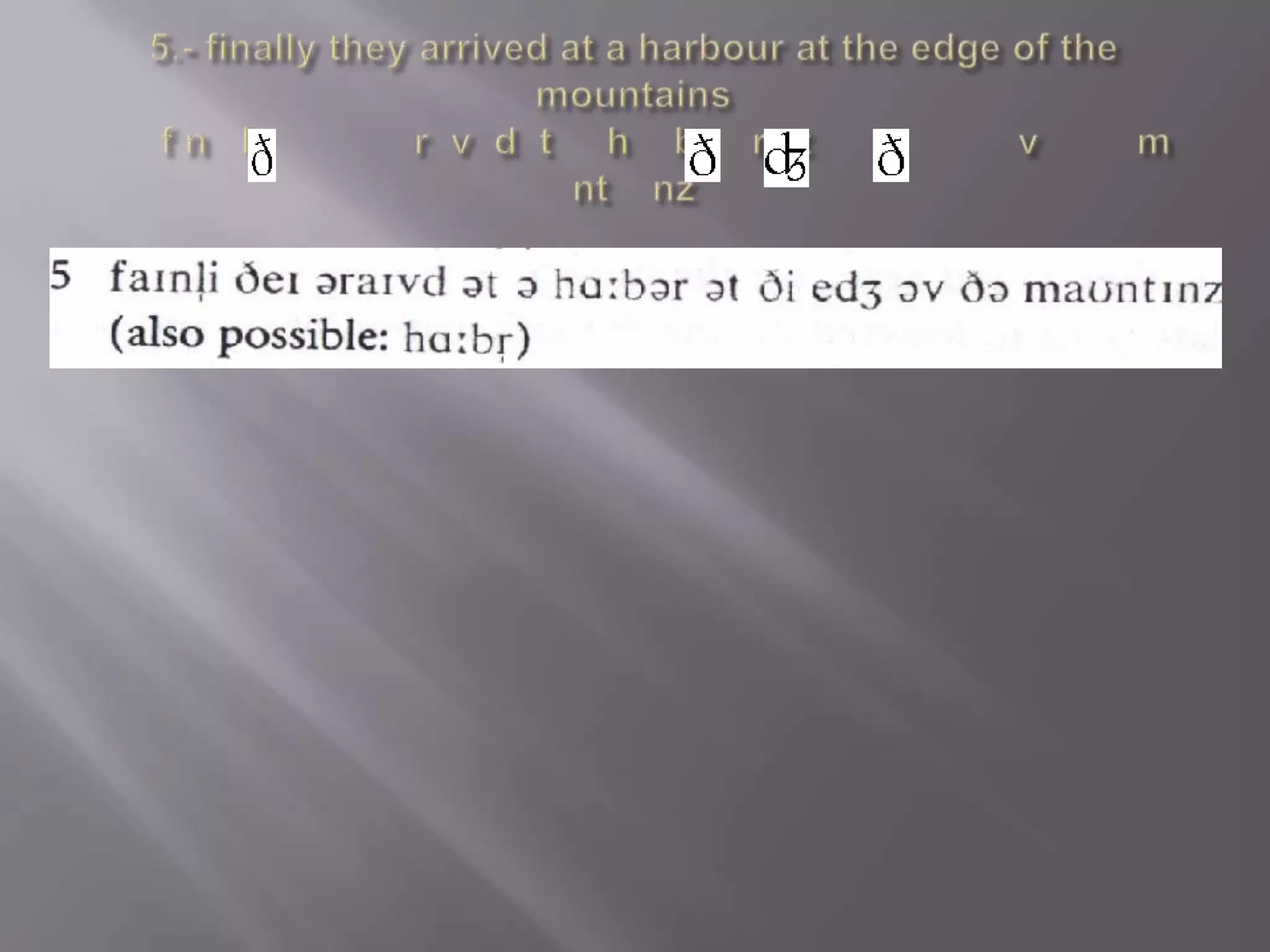 Strong and weak syllables