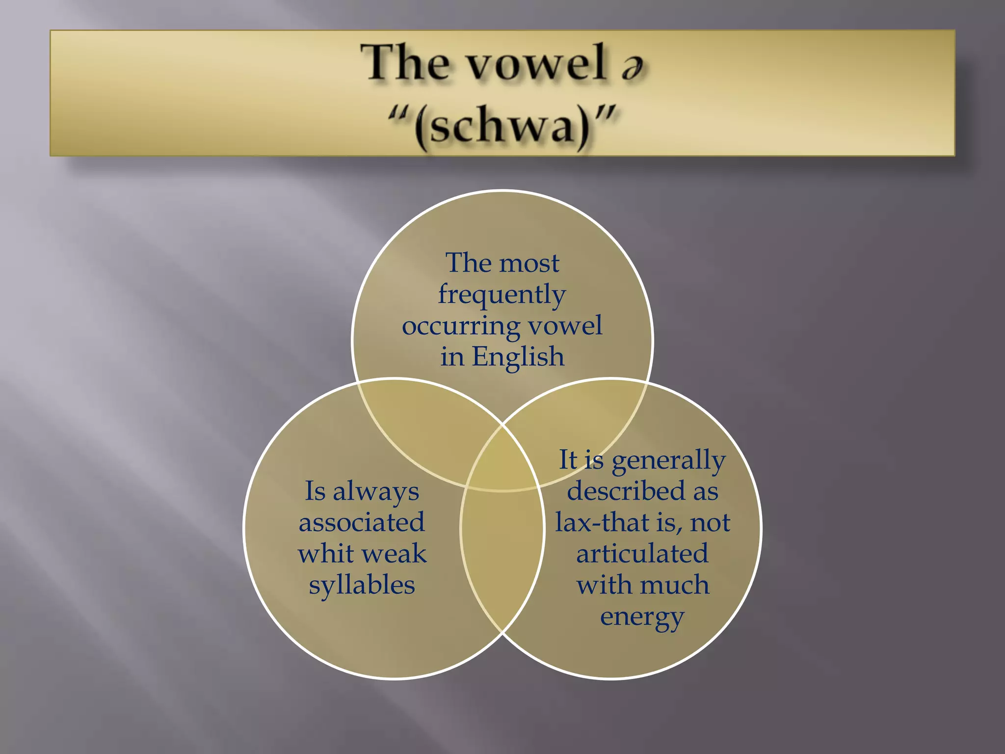 The most
           frequently
        occurring vowel
           in English


                   It is generally
Is always           described as
associated         lax-that is, not
whit weak            articulated
 syllables           with much
                        energy
 