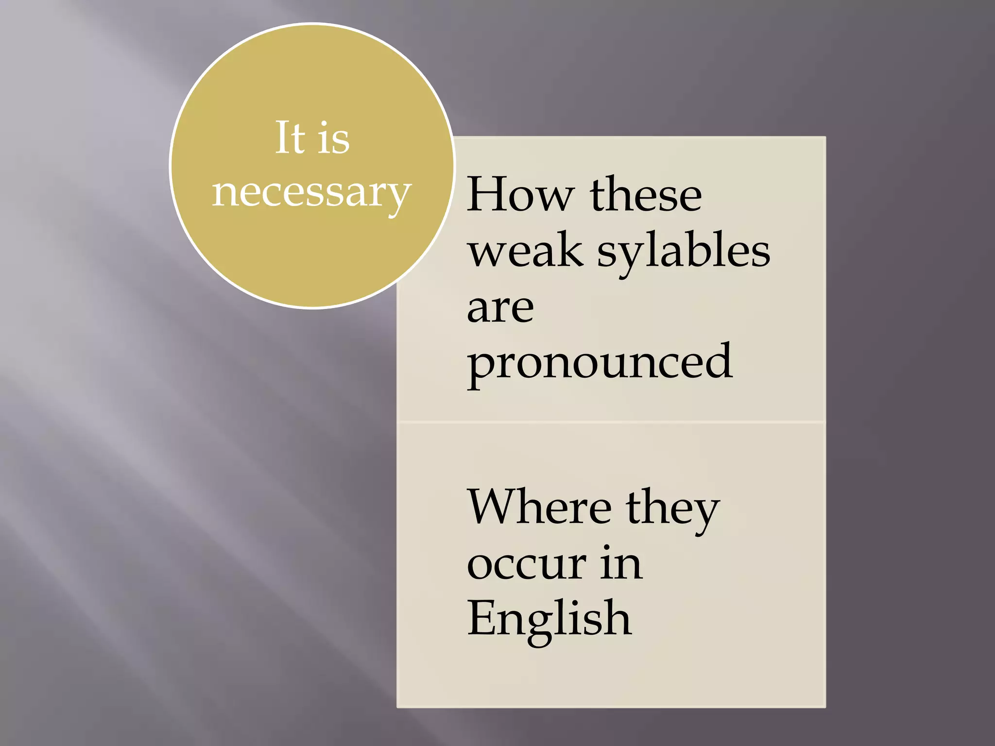 It is
necessary   How these
            weak sylables
            are
            pronounced

            Where they
            occur in
            English
 