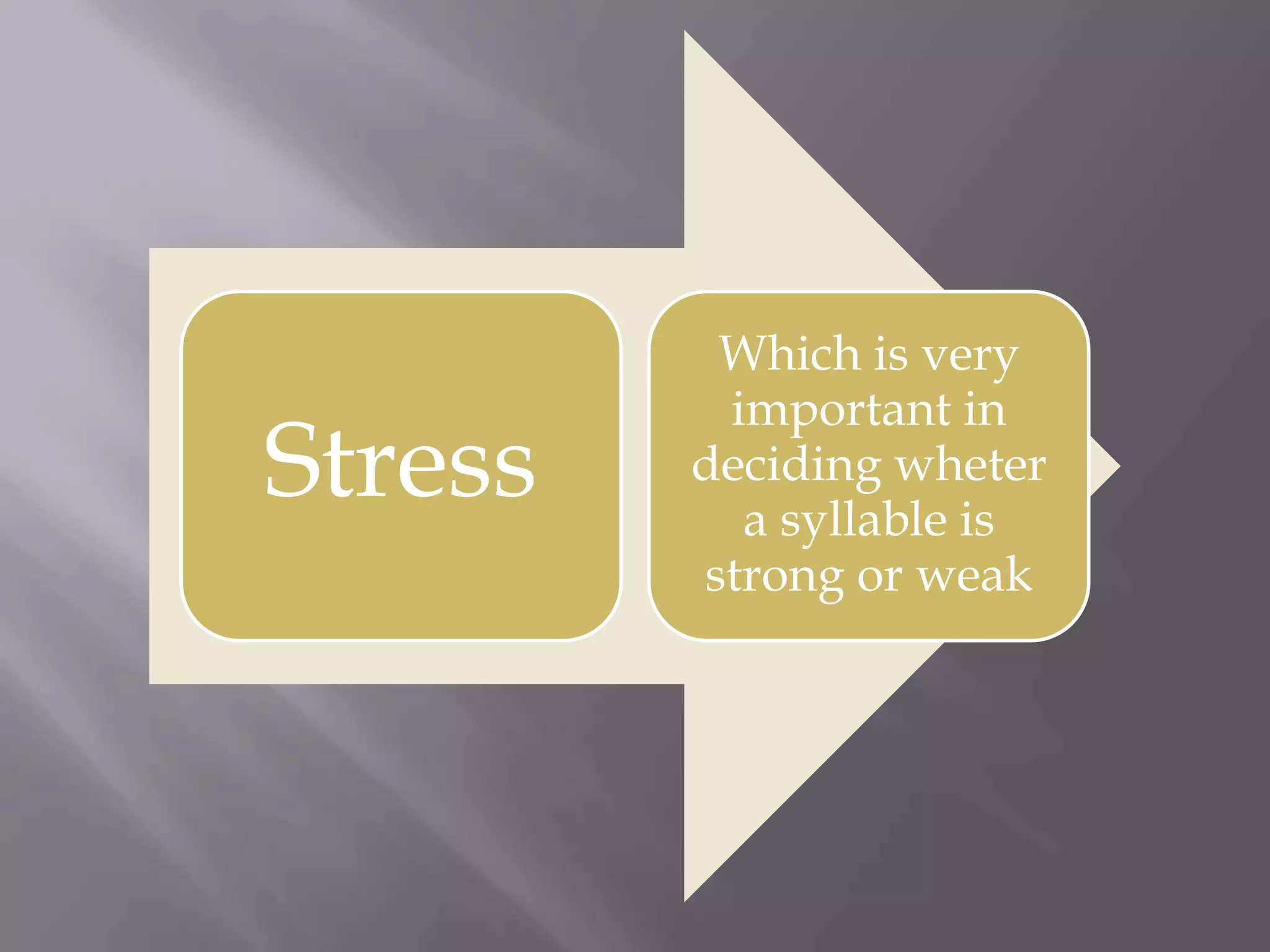 Which is very
          important in
Stress   deciding wheter
           a syllable is
         strong or weak
 