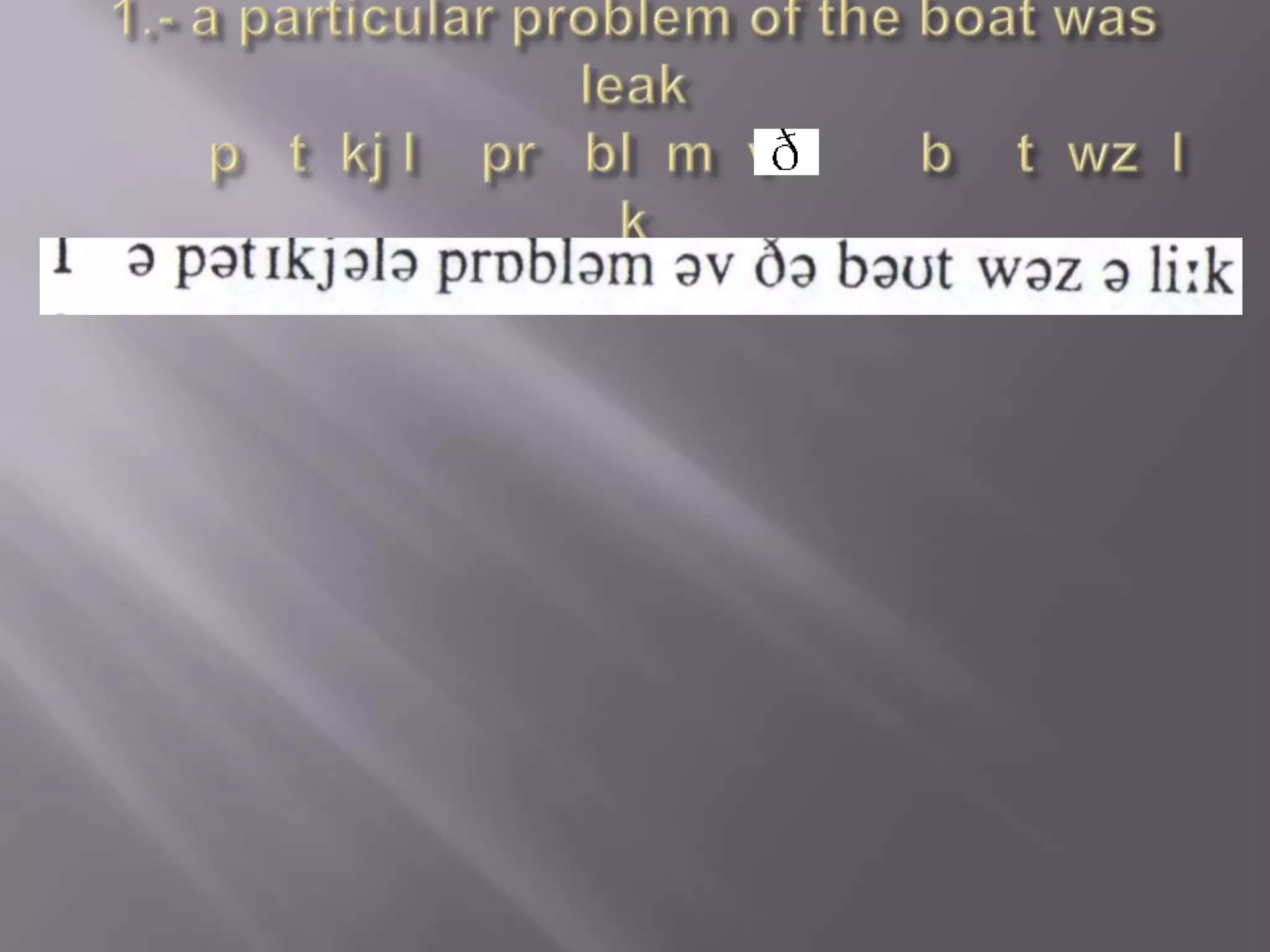 Strong and weak syllables